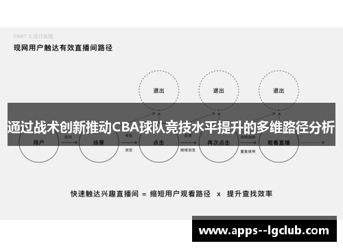 通过战术创新推动CBA球队竞技水平提升的多维路径分析