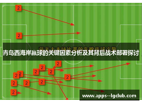 青岛西海岸赢球的关键因素分析及其背后战术部署探讨