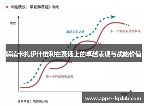 解读卡扎伊什维利在赛场上的卓越表现与战略价值