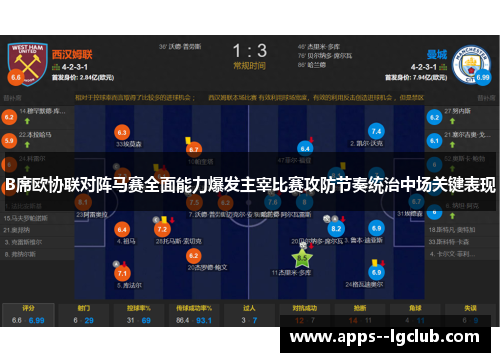 B席欧协联对阵马赛全面能力爆发主宰比赛攻防节奏统治中场关键表现