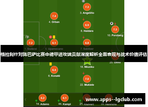 格拉利什对阵巴萨比赛中德甲进攻端贡献深度解析全面表现与战术价值评估